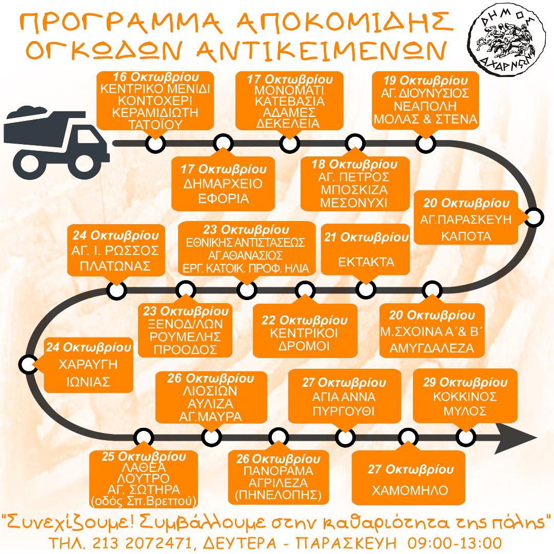 Το νέο πρόγραμμα αποκομιδής ογκωδών αντικειμένων από τις 16-29 Οκτωβρίου, στο Δήμο Αχαρνών