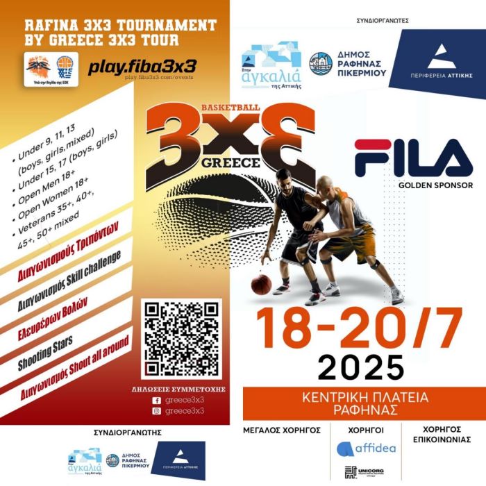 Τουρνουά μπάσκετ 3 on 3στη Ραφήνα: Οι κατηγορίες – Πώς να δηλώσετε συμμετοχή