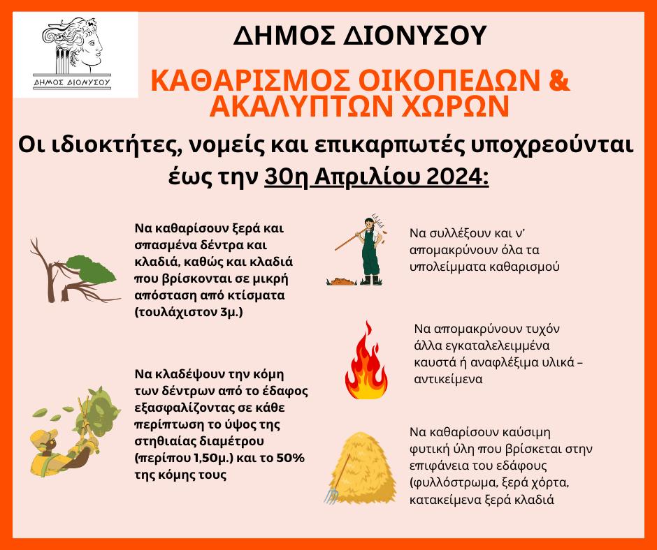 Υποχρεώσεις Κατοίκων για Καθαρισμό – Αποψίλωση Οικοπέδων στο Δήμο Διονύσου