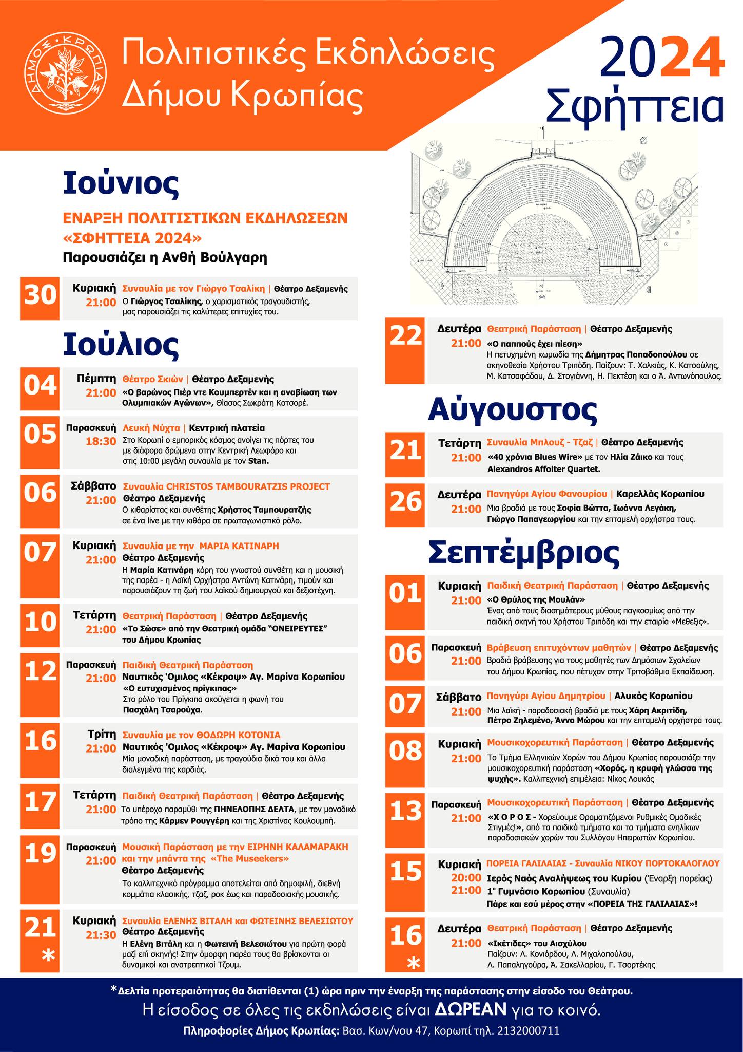 "Σφήττεια 2024" Δήμου Κρωπίας
