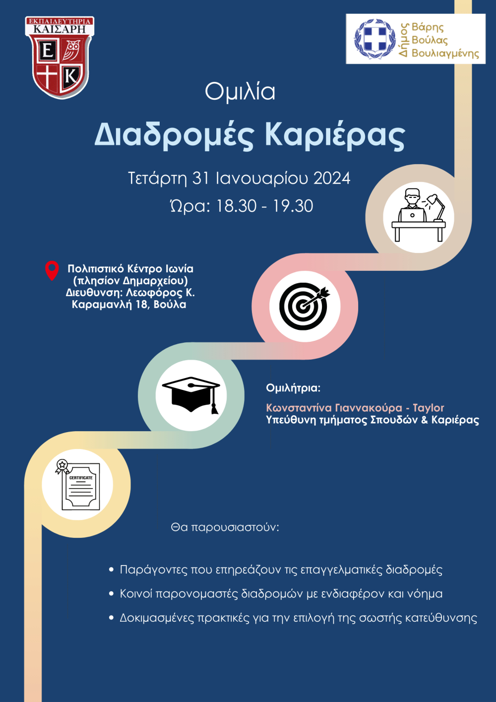 Εκδήλωση ‘’Διαδρομές Καριέρας’’ την Τετάρτη 31/1 στο Πολιτιστικό Κέντρο Ιωνία στη Βούλα