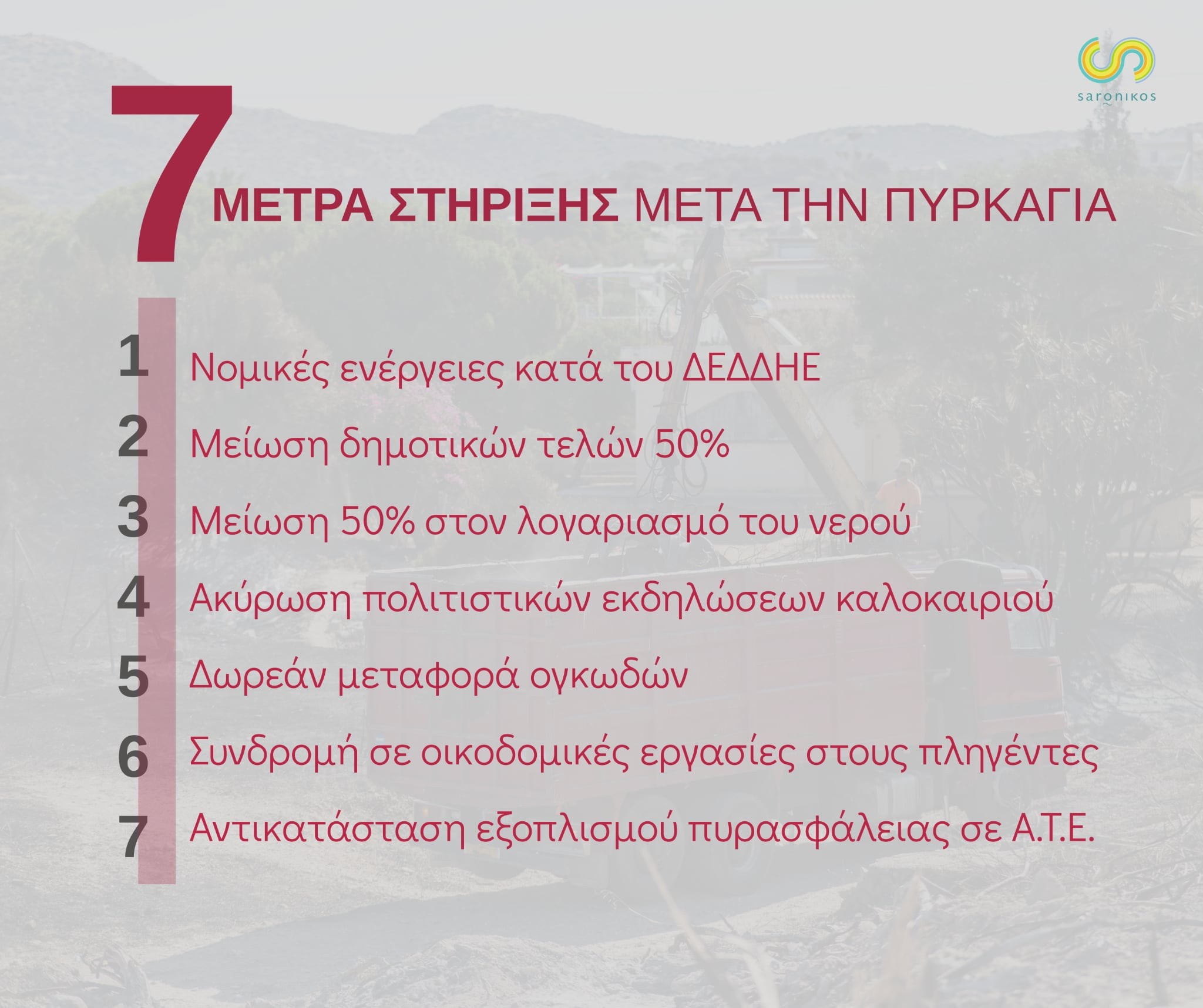 7 άμεσα μέτρα για τους δημότες Σαρωνικού μετά την πυρκαγιά