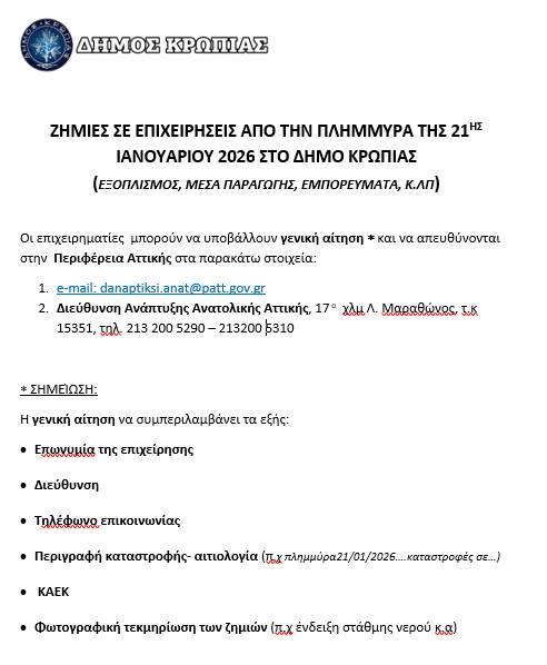 Ζημιές σε επιχειρήσεις από την πλημμύρα της 21ης Ιανουαρίου 2026 στο Δήμο Κρωπίας 