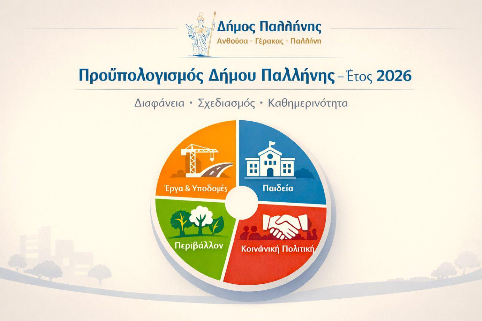 Έγκριση προϋπολογισμού Δήμου Παλλήνης για το 2026- Επένδυση στον άνθρωπο, την παιδεία, την καθαριότητα και την ασφάλεια των δημοτών