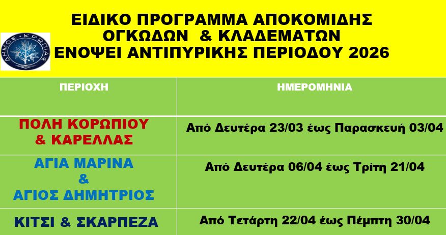 Δήμος Κρωπίας: Ειδικό πρόγραμμα αποκομιδής ογκωδών και κλαδεμάτων ενόψει αντιπυρικής περιόδου 2026