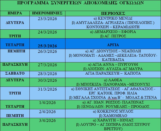 Πρόγραμμα συλλογής ογκωδών αντικειμένων στο Δήμο Αχαρνών από τις 23/3 έως τις 3/4