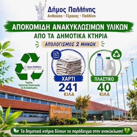 Η ανακύκλωση γίνεται καθημερινή πράξη στα δημοτικά κτήρια του Δήμου Παλλήνης