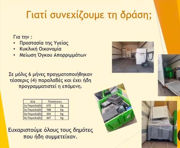 Η ανακύκλωση ηλεκτρικών και ηλεκτρονικών συσκευών συνεχίζεται στον Δήμο Kρωπίας