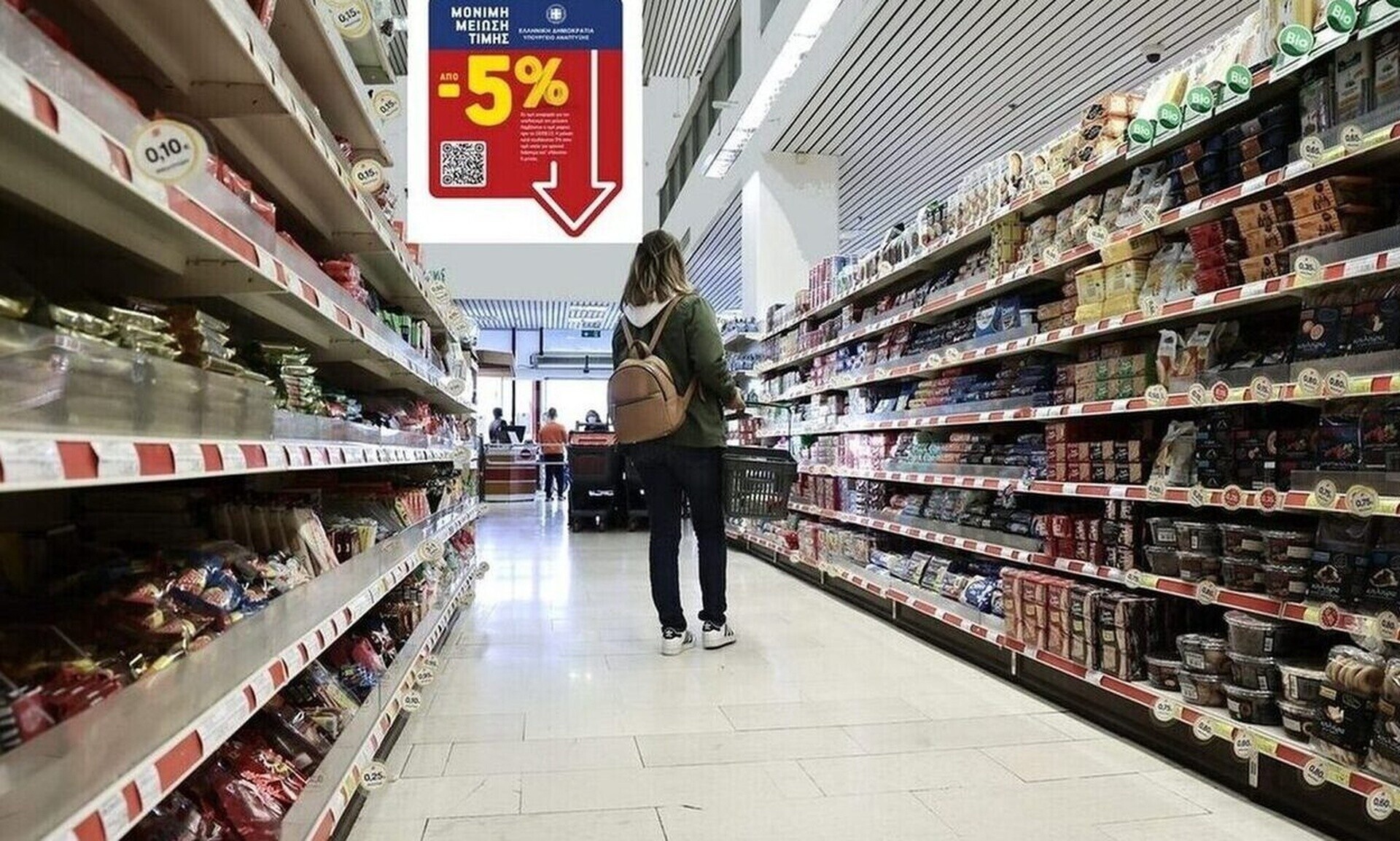 Σούπερ μάρκετ: Κλείνουν για τρεις ημέρες - Πότε κατεβάζουν ρολά