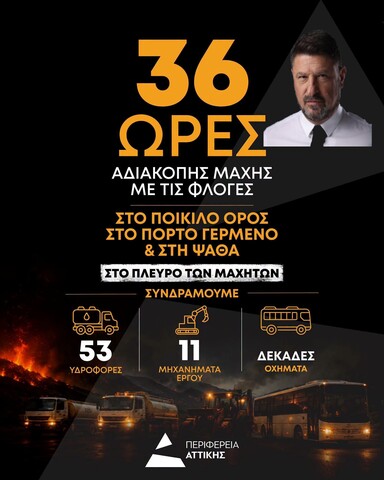 Νίκος Χαρδαλιάς: "Στη μάχη όταν επιχειρούμε, δεν μιλάμε"