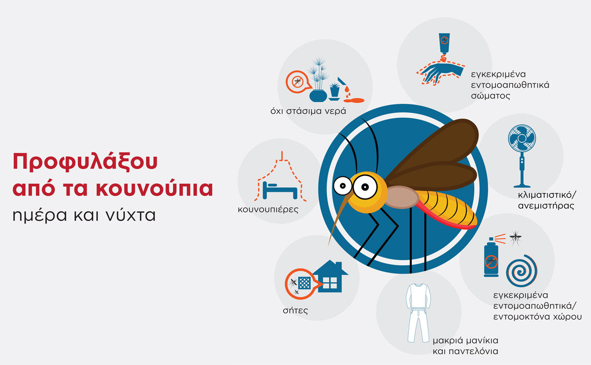 Δήμος Παιανίας: Σε εφαρμογή το πρόγραμμα ολοκληρωμένης διαχείρισης κουνουπιών