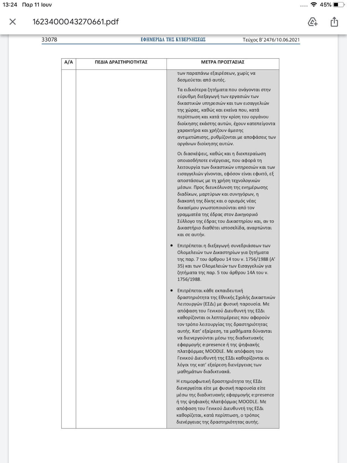 Αυξάνεται κατά ένα χρόνο (έως το 2025) το όριο παραγραφής των δικών που θα γίνονται στα Ποινικά Δικαστήρια με την νεα ΚΥΑ που εκδόθηκε σήμερα