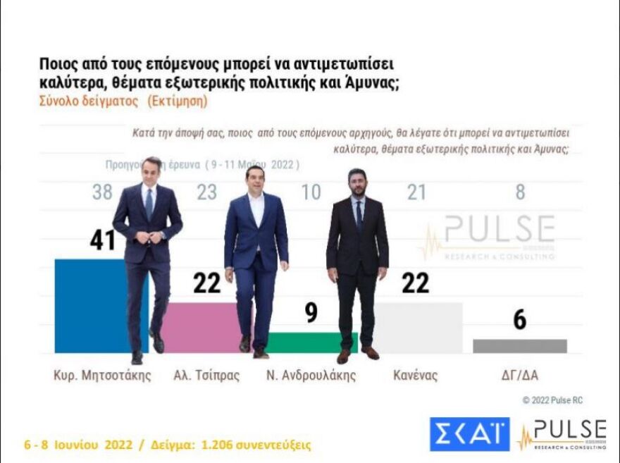politiko2_amyna