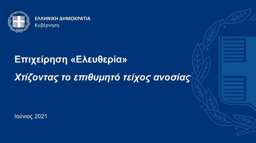 Κλιμακουμενη_Πρωτοβουλια_-_28062021_-Τελικο_Page_1