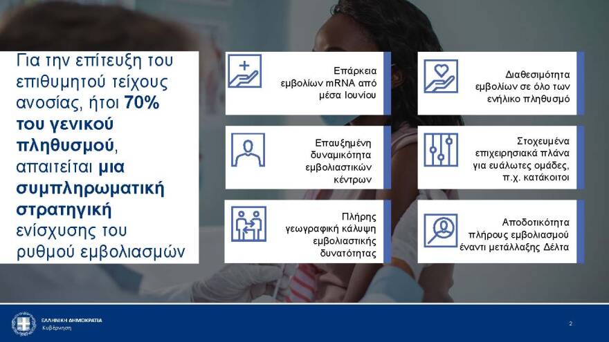 Κλιμακουμενη_Πρωτοβουλια_-_28062021_-Τελικο_Page_2
