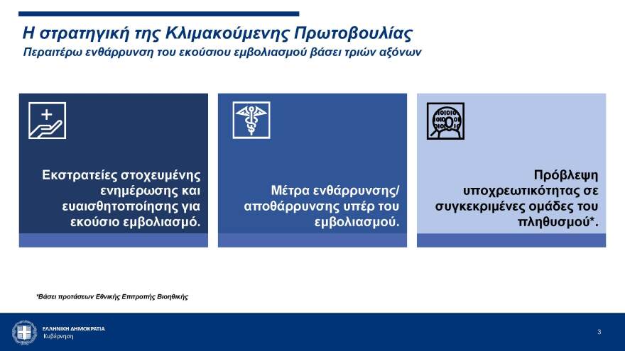 Κλιμακουμενη_Πρωτοβουλια_-_28062021_-Τελικο_Page_3